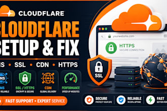 configure cloudflare dns, SSL, CDN and fix cloudflare errors