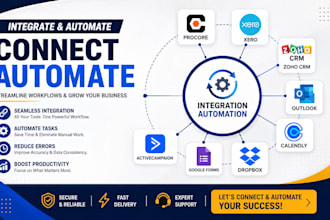 integrate procore xero zoho CRM outlook calendly dropbox google forms automation