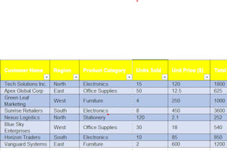 do accurate data entry,clean, format and organised
