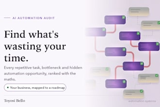audit your business processes and build your workflow automation plan