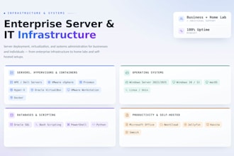 install, configure and troubleshoot, windows, linux, vmware esxi, docker, hyperv