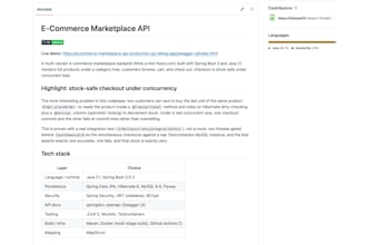 develop your spring boot java rest API backend