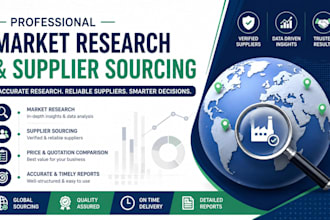market research and supplier sourcing