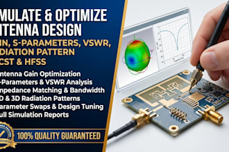 simulate antenna gain s parameters vswr bandwidth radiation pattern