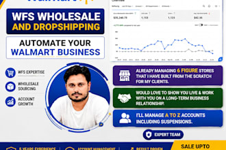 setup and manage your walmart wfs wholesale and 2 step dropshipping store