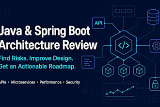 review your java backend, API and integration architecture