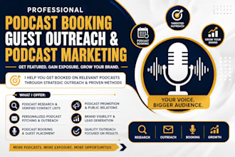 professional podcast booking guest outreach and podcast marketing podcast agents