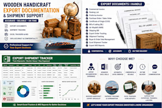 handle wooden handicraft export documentation and shipment tracking