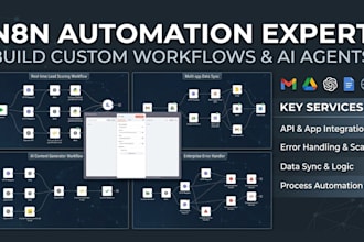 build ai chatbot and ai automation using n8n, manychat open ai