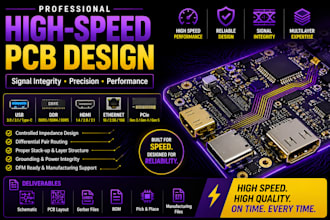 design high speed pcb for usb ddr hdmi and high