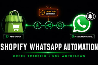 setup shopify whatsapp automation, n8n api integration, order tracking, alerts