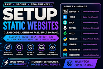 setup eleventy hugo zola astro hezo pelican nikola metalsmith middleman website
