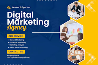 publish your article on technology websites