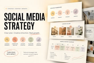 plan your social media content