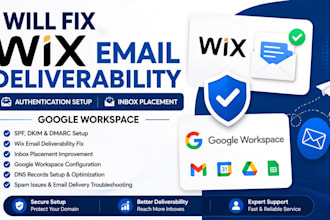 do wix email deliverability authentication wix inbox placement google workspace
