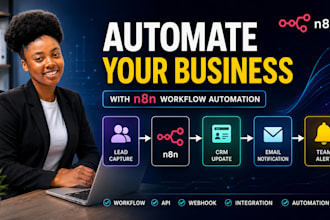 setup n8n workflows n8n automations n8n ai agent ai automations on n8n