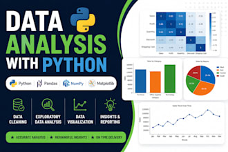 perform data analysis using python, pandas and matplotlib