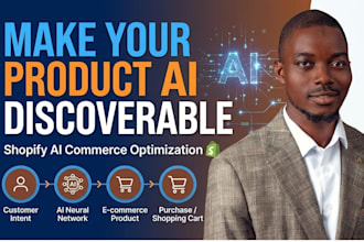 optimize your shopify store for ai commerce and conversions