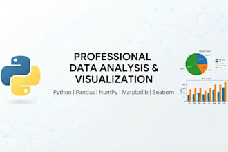 do data analysis pandas numpy matplotlib and visualization tasks