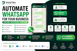 build whatsapp automation for your business
