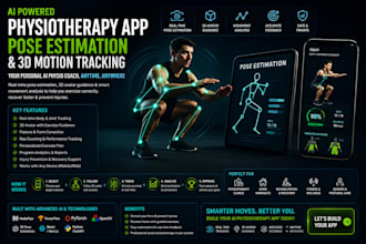 do ai physiotherapy app, pose estimation 3d avatar app body motion tracking app