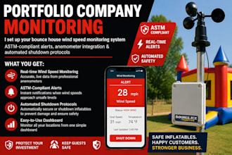 bounce house wind speed monitoring system astm compliant anemometer integration