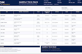 create a professional garment bom