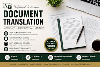 professionally translate legal and business documents
