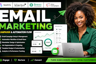 setup beehiiv klaviyo brevo zoho email marketing campaign email automation flow