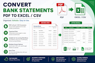 convert a bank statement PDF into an editable file