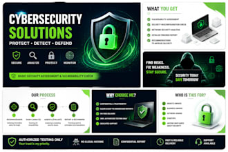 perform cybersecurity analysis and vulnerability assessment