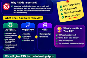 appstoreoptimization, aso, mobilemarket, gamemarket, aso