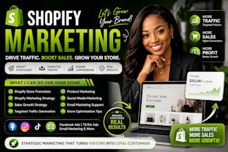 promote and manage shopify store, shopify marketing to boost shopify store sales