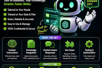 create a custom gpt for your business using chatgpt builder