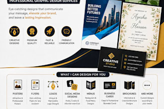 design professional and attractive flyers for all purposes