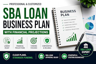 write an sba loan business plan with financial projections