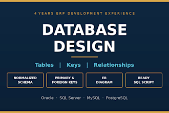 design your database schema with tables keys and relationships