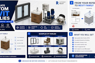 create professional revit families for your bim projects