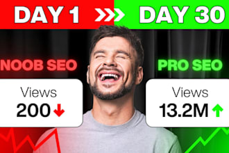 do youtube video SEO, marketing, and promotion