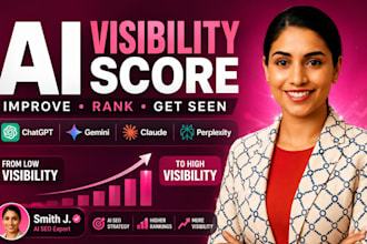 boost your ai visibility score with GEO aeo SEO