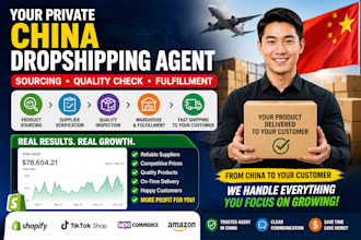 be your private china dropshipping agent for sourcing and fulfillment