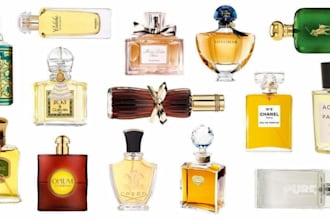 formulate perfume, fragrance oil blend, cologne, attar and unique scent profiles