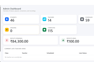 customize, healthcare and support openemr