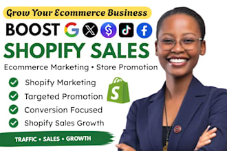promote ecommerce store, shopify ecommerce marketing to boost shopify sales
