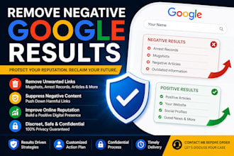 remove negative google links and suppress unwanted search results