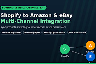 migrate and sync your shopify store to amazon and ebay marketplaces