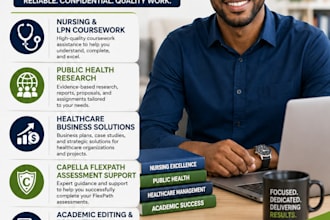 business,essays in nursing,public health,lpn,capella