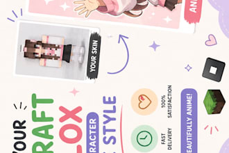 draw your minecraft roblox skin or character in anime style