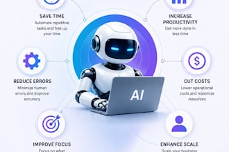 build ai agents, gpt integrations and automations using openai and claude apis