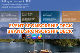 design brand sponsorship deck event sponsorship proposal powerpoint presentation
